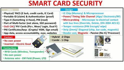 smart card based security system|smart cards in network security.